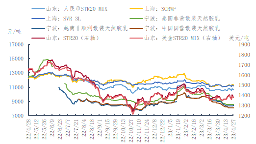 企业微信截图_16825885965201.png