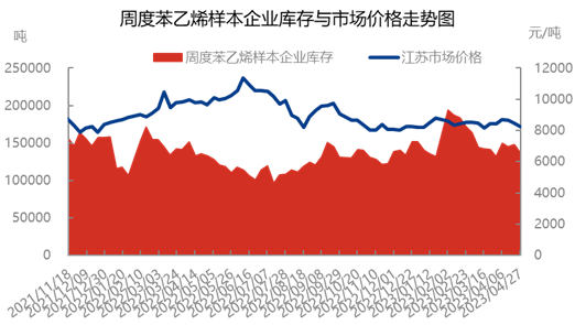 企业微信截图_16853232548031.png