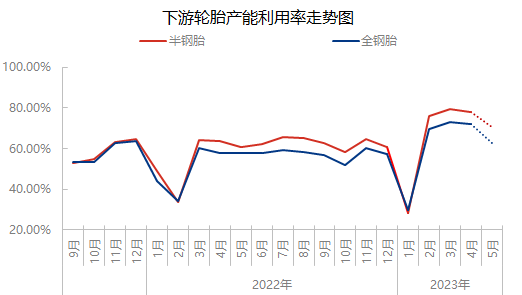 企业微信截图_16826711179027.png