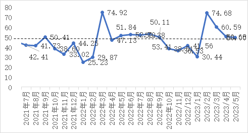 企业微信截图_1682570579155.png