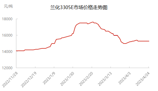 企业微信截图_16823014068905.png