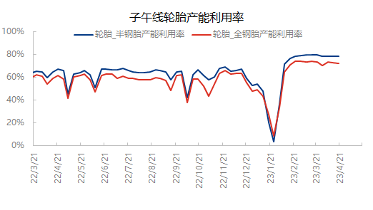 企业微信截图_16820567582323.png