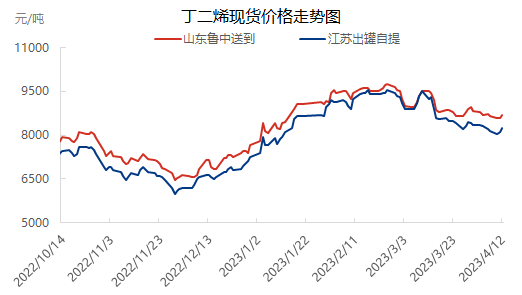 企业微信截图_1681282501389.png