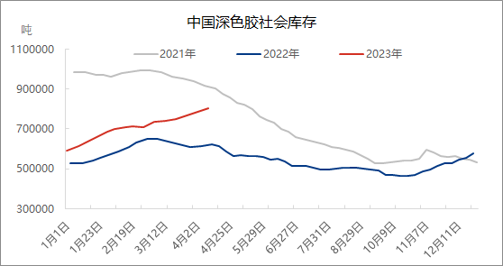 企业微信截图_16812668498754.png