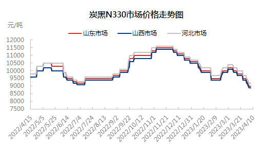 企业微信截图_16811153378286.png