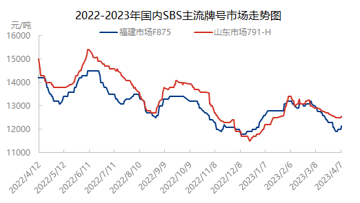 企业微信截图_16808583832962.png