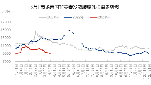 企业微信截图_16807719119963.png