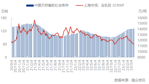 企业微信截图_16807492681484.png