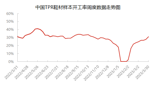 企业微信截图_16801665603438.png