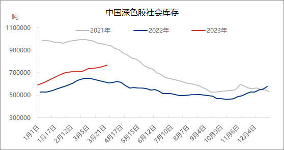 企业微信截图_16800727564160.png