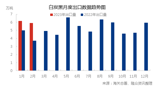 企业微信截图_16800711918768.png