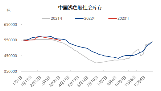 企业微信截图_16800727691914.png