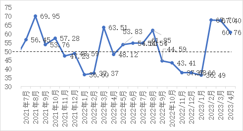 企业微信截图_16799931701653.png