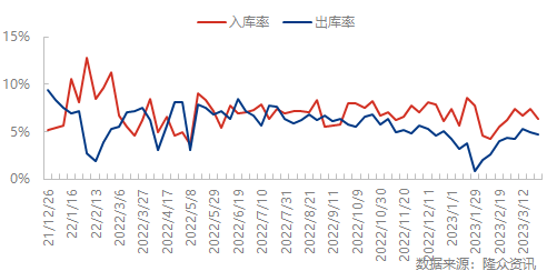 企业微信截图_16799066357755.png