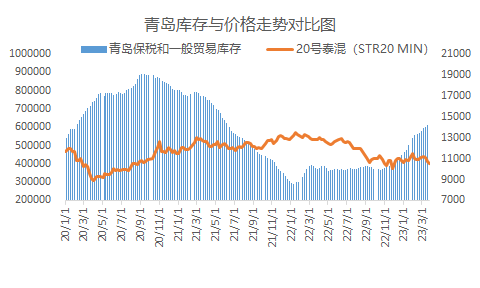 企业微信截图_16799067064905.png