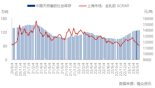 企业微信截图_16795535438106.png