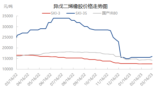 企业微信截图_16789573369612.png