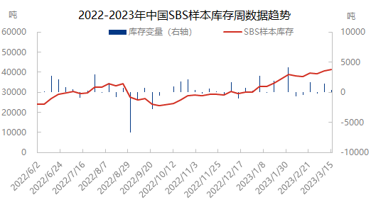 企业微信截图_16788592993918.png