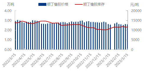 企业微信截图_16788631586592.png