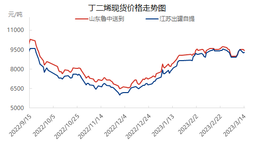 企业微信截图_16787839252492.png