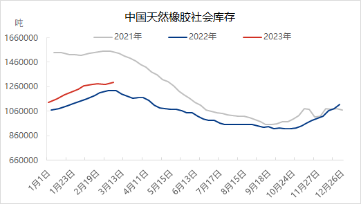 企业微信截图_16783247721148.png