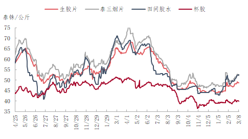 企业微信截图_16782551409418.png