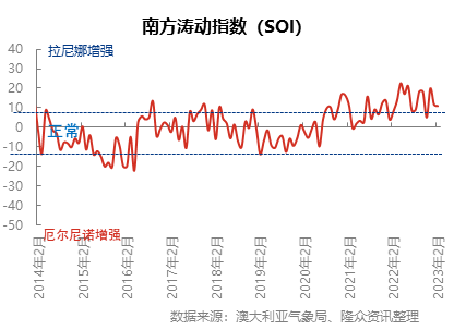 企业微信截图_16782554039508.png