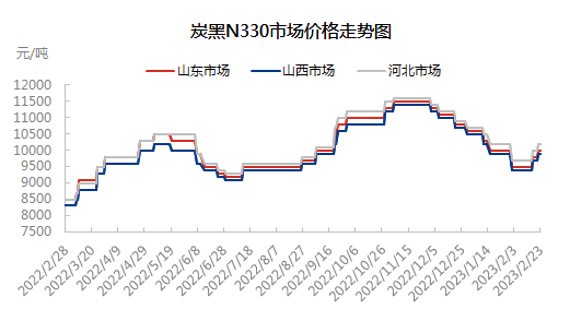 企业微信截图_16771383105518.png