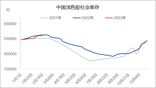 企业微信截图_167705319815.png