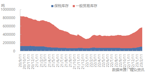 企业微信截图_16768829023792.png