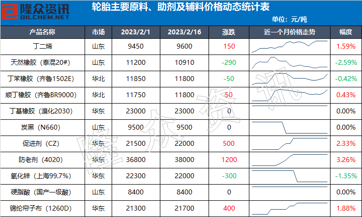 企业微信截图_16766211622289.png