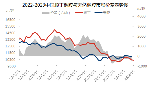 企业微信截图_16765277542661.png