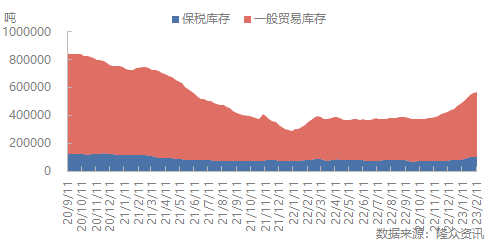 企业微信截图_16762783472592.png