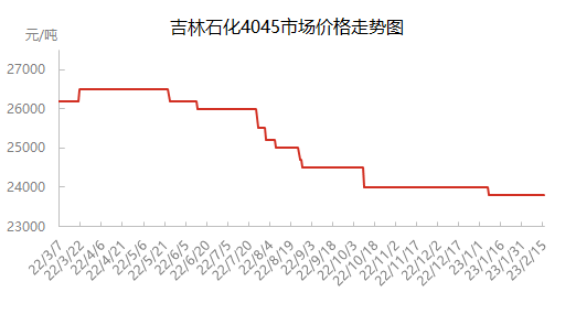 企业微信截图_16764501521291.png