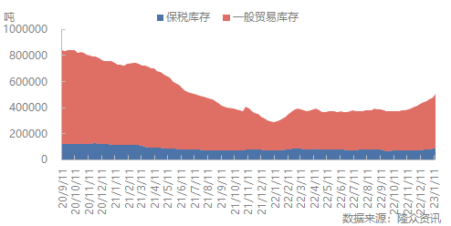 企业微信截图_16750598718540.png