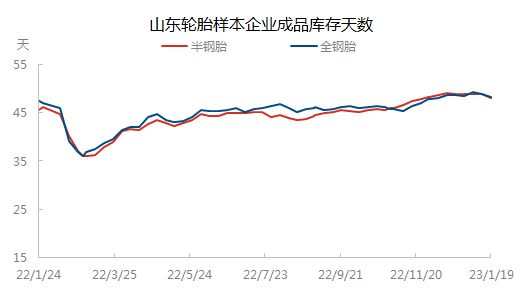 企业微信截图_16741158572292.png