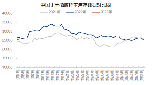 企业微信截图_16740222358418.png