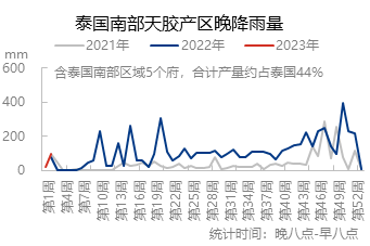 企业微信截图_16738544581955.png