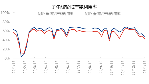 企业微信截图_16735699203160.png