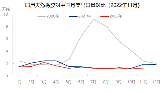 企业微信截图_16727161069618.png