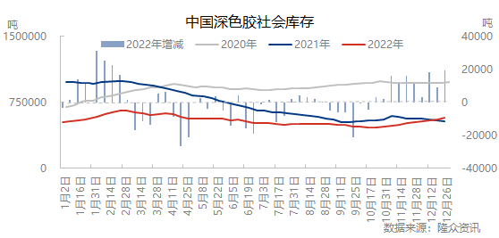 企业微信截图_1672211600858.png