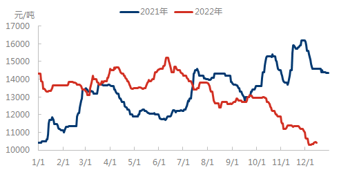 企业微信截图_16711757264092.png