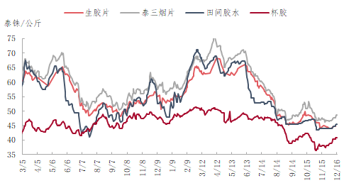 企业微信截图_1671182791199.png