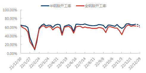 企业微信截图_16711738778418.png