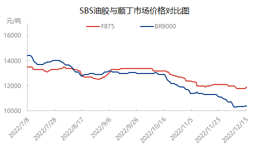 企业微信截图_1671095683905.png