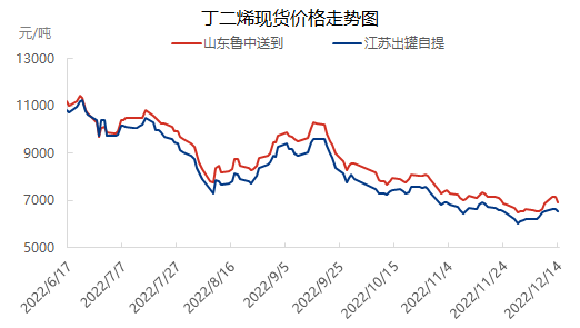 企业微信截图_16710001284568.png