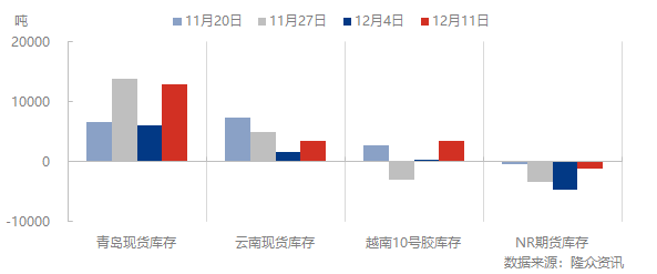 企业微信截图_16710069836090.png