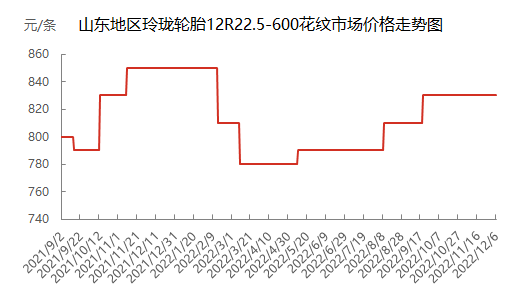 企业微信截图_16702272786268.png