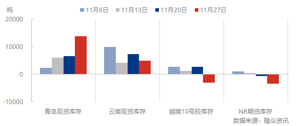 企业微信截图_16698764486230.png