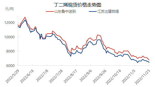 企业微信截图_1669361930778.png